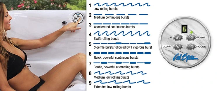 ATS Control for hot tubs in Mesquite